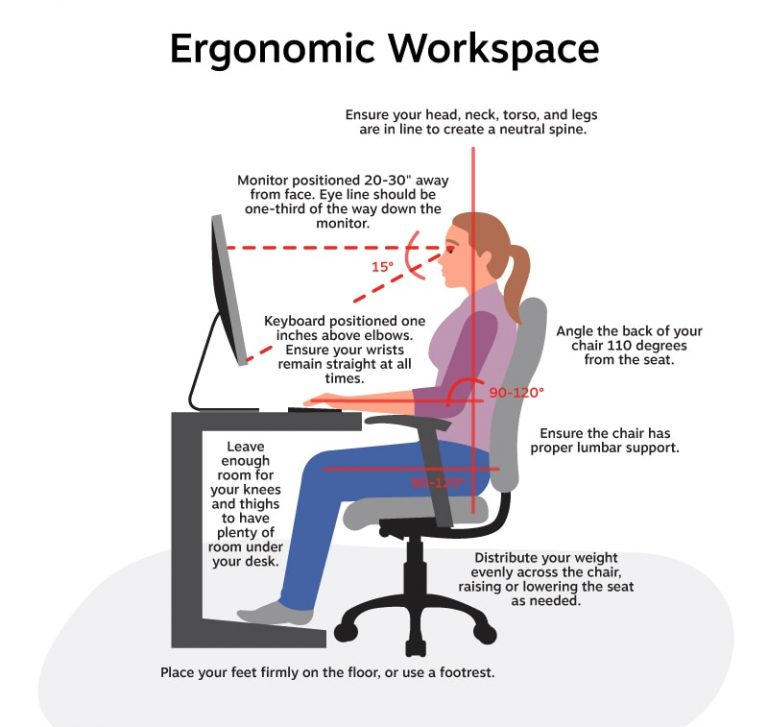 ergonomic workspace – PhysioCraft
